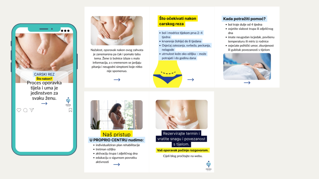 proprio centar content marketing carousel