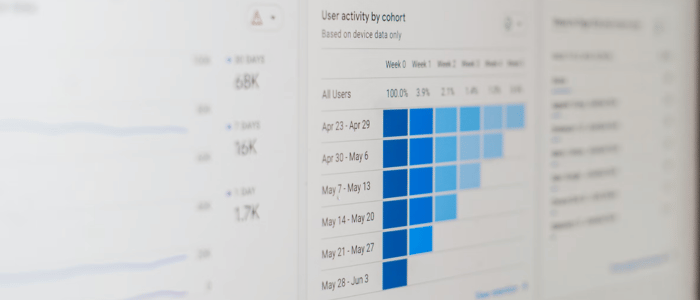 Why is Instagram Marketing Important 2